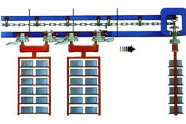 JTW Тяжелый накопительный подвесной транспортер (5)