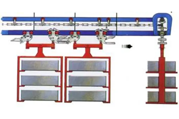 JTW Тяжелый накопительный подвесной транспортер (6)